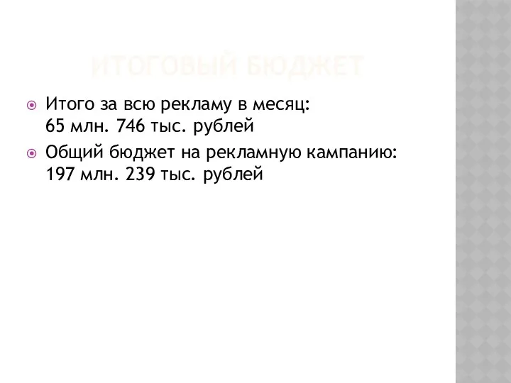 ИТОГОВЫЙ БЮДЖЕТ Итого за всю рекламу в месяц: 65 млн.