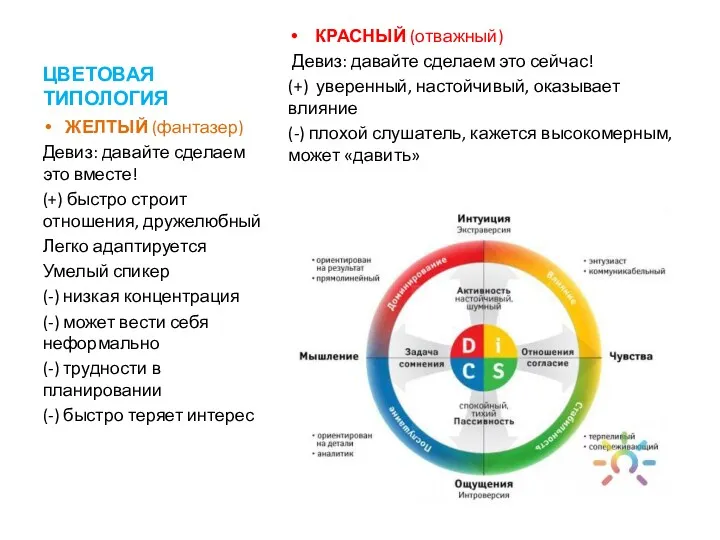 ЦВЕТОВАЯ ТИПОЛОГИЯ КРАСНЫЙ (отважный) Девиз: давайте сделаем это сейчас! (+)