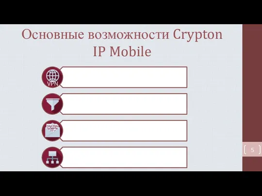 Основные возможности Crypton IP Mobile