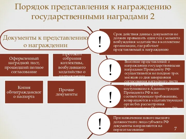 Порядок представления к награждению государственными наградами 2 Документы к представлению о награждении