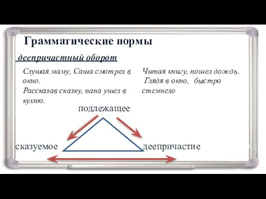 Грамматические нормы деепричастный оборот подлежащее сказуемое деепричастие