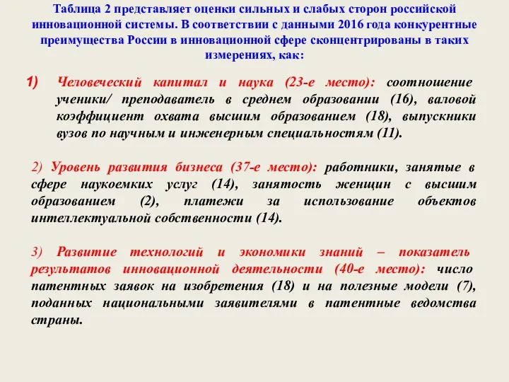 Таблица 2 представляет оценки сильных и слабых сторон российской инновационной