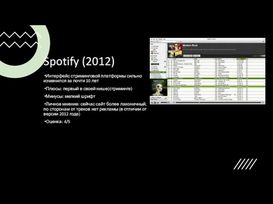 Spotify (2012) Интерфейс стриминговой платформы сильно изменился за почти 10