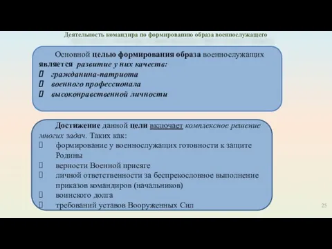 Деятельность командира по формированию образа военнослужащего Основной целью формирования образа