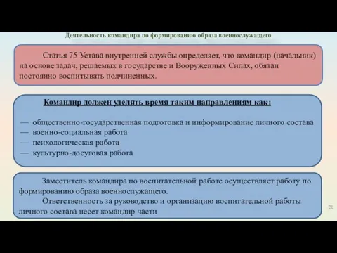 Деятельность командира по формированию образа военнослужащего Статья 75 Устава внутренней