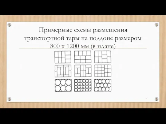 Примерные схемы размещения транспортной тары на поддоне размером 800 х 1200 мм (в плане)