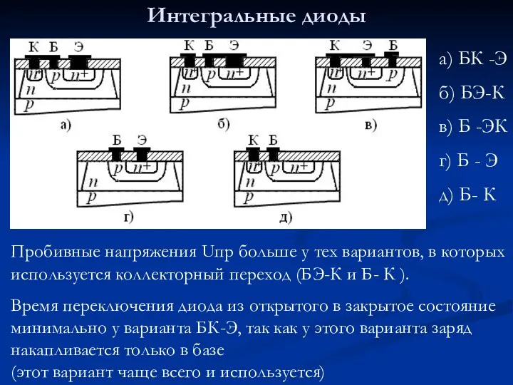 Интегральные диоды а) БК -Э б) БЭ-К в) Б -ЭК