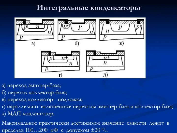 Интегральные конденсаторы а) переход эмиттер-база; б) переход коллектор-база; в) переход