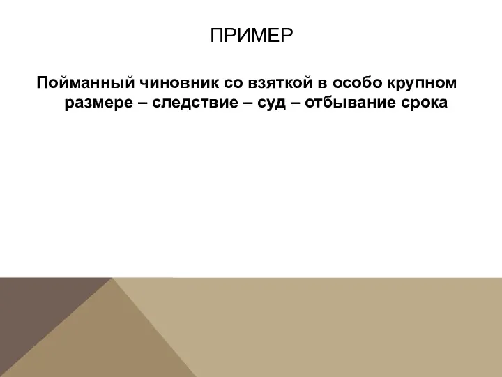 ПРИМЕР Пойманный чиновник со взяткой в особо крупном размере – следствие – суд – отбывание срока