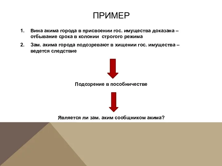 ПРИМЕР Вина акима города в присвоении гос. имущества доказана –