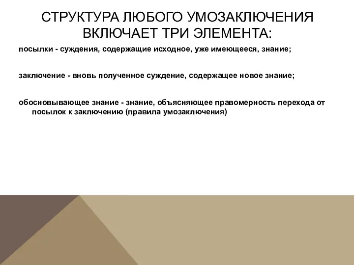 СТРУКТУРА ЛЮБОГО УМОЗАКЛЮЧЕНИЯ ВКЛЮЧАЕТ ТРИ ЭЛЕМЕНТА: посылки - суждения, содержащие