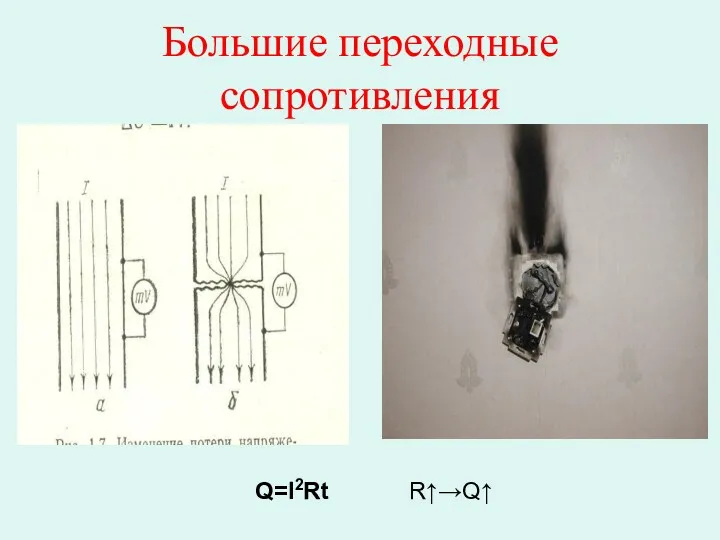 Большие переходные сопротивления Q=I2Rt R↑→Q↑