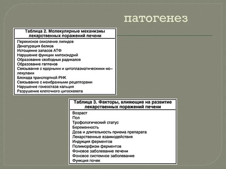 патогенез