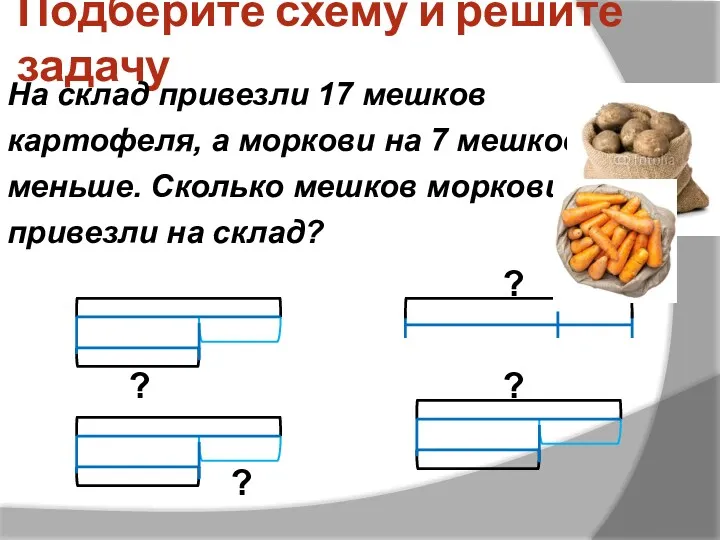 Подберите схему и решите задачу На склад привезли 17 мешков