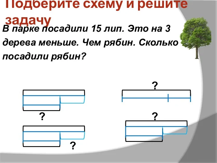 Подберите схему и решите задачу В парке посадили 15 лип.