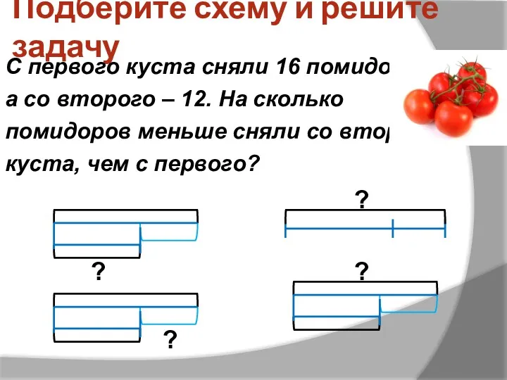 Подберите схему и решите задачу С первого куста сняли 16 помидоров, а со