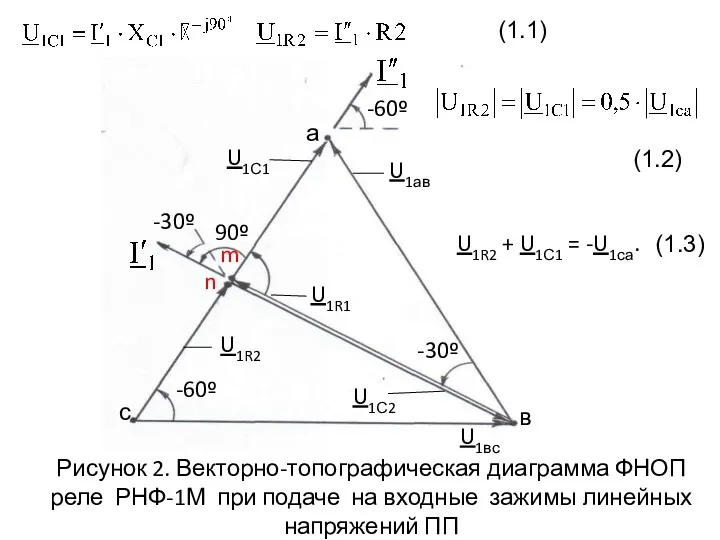 (1.1) (1.2) U1R2 + U1С1 = -U1са. (1.3)