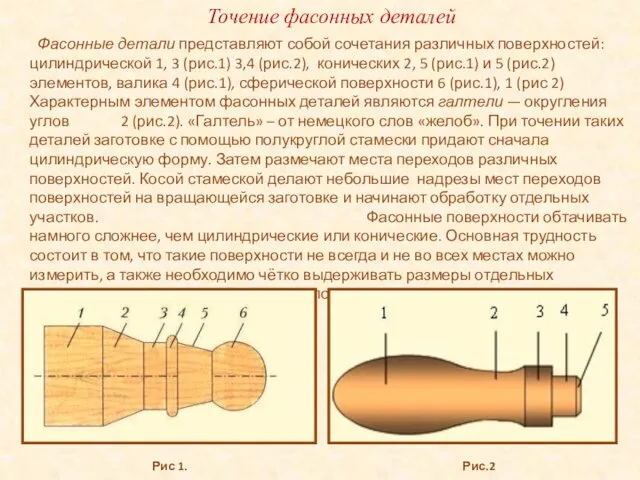 Точение фасонных деталей Фасонные детали представляют собой сочетания различных поверхностей: цилиндрической 1, 3