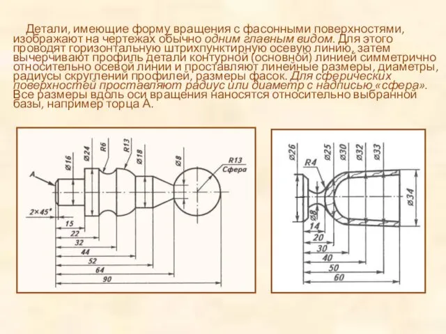 Детали, имеющие форму вращения с фасонными поверхностями, изображают на чертежах обычно одним главным