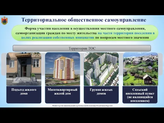 Территориальное общественное самоуправление Министерство национальной и региональной политики Республики Карелия
