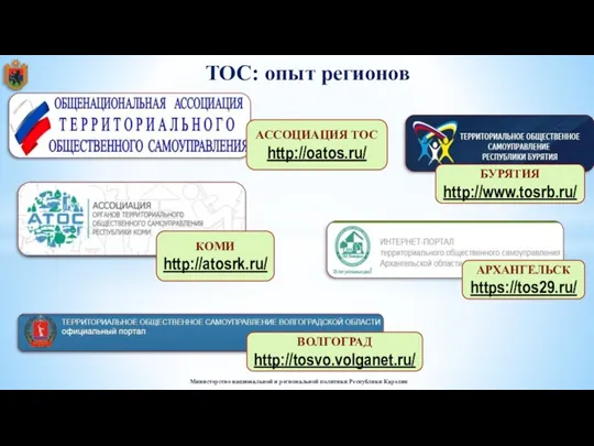 ТОС: опыт регионов Министерство национальной и региональной политики Республики Карелия