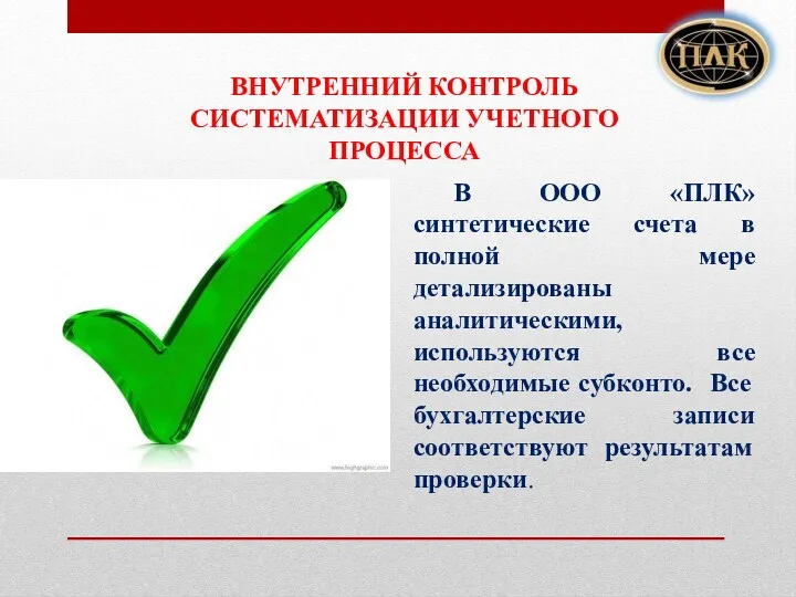 ВНУТРЕННИЙ КОНТРОЛЬ СИСТЕМАТИЗАЦИИ УЧЕТНОГО ПРОЦЕССА В ООО «ПЛК» синтетические счета