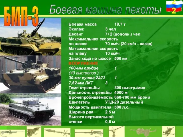 БМП-3 Боевая масса 18,7 т Экипаж 3 чел Десант 7+2