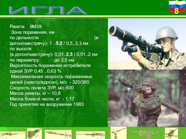 ИГЛА Ракета 9М39 Зона поражения, км по дальности (в догон/навстречу)-