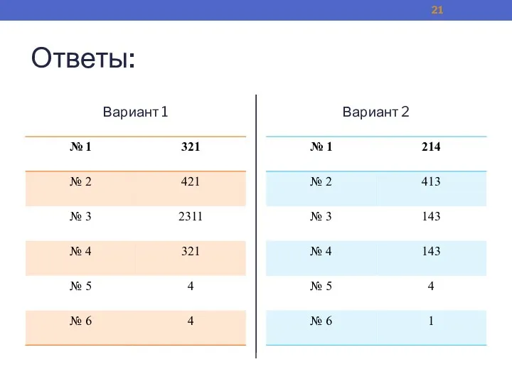 Ответы: Вариант 1 Вариант 2