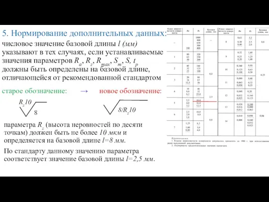 5. Нормирование дополнительных данных: числовое значение базовой длины l (мм)