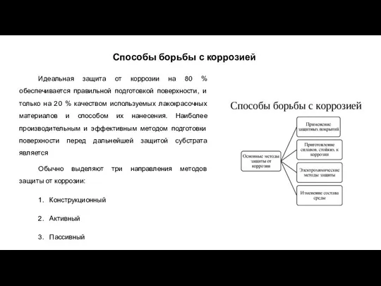 Способы борьбы с коррозией Идеальная защита от коррозии на 80