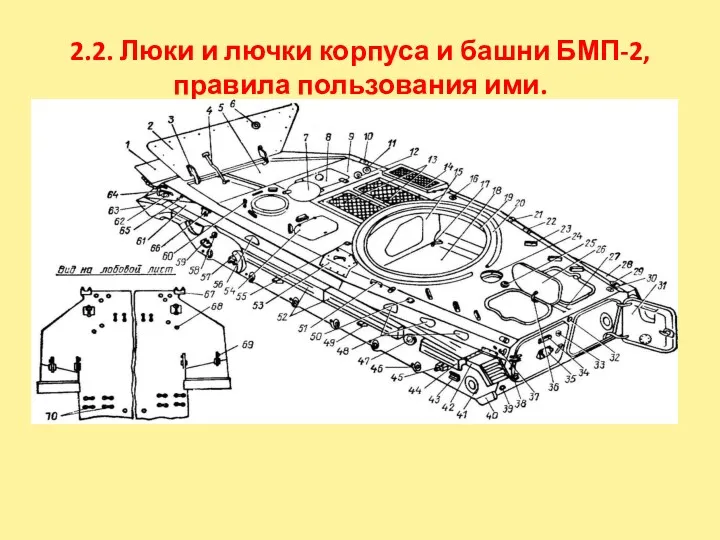2.2. Люки и лючки корпуса и башни БМП-2, правила пользования ими.