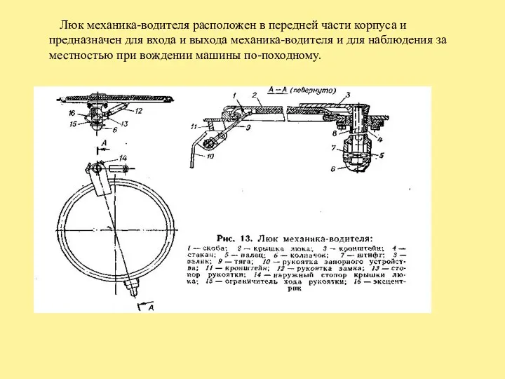 Люк механика-водителя расположен в передней части корпуса и предназначен для