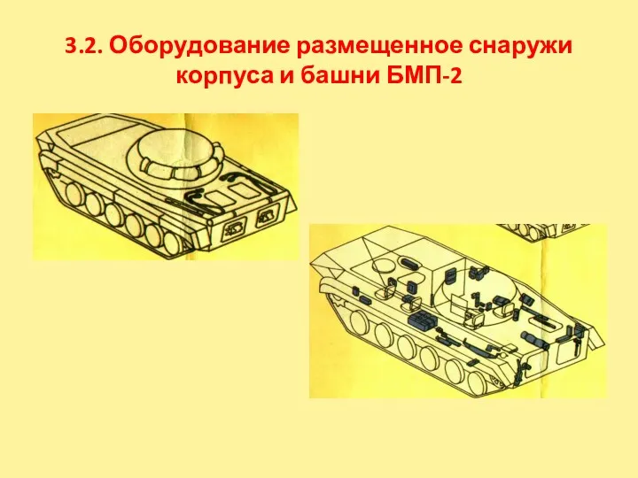 3.2. Оборудование размещенное снаружи корпуса и башни БМП-2