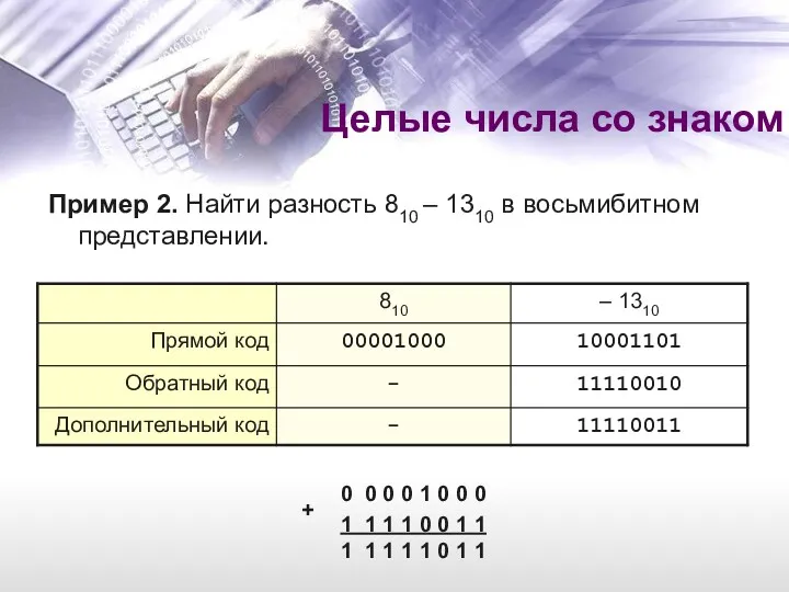 Пример 2. Найти разность 810 – 1310 в восьмибитном представлении. Целые числа со знаком