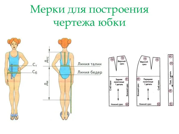 Мерки для построения чертежа юбки