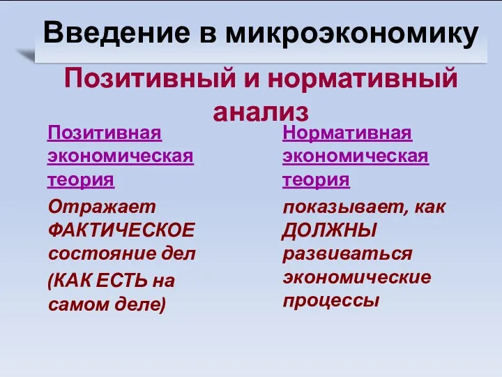 Позитивный и нормативный анализ Позитивная экономическая теория Отражает ФАКТИЧЕСКОЕ состояние