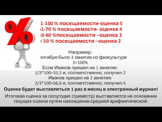 71-100 % посещаемости-оценка 5 61-70 % посещаемости- оценка 4 50-60