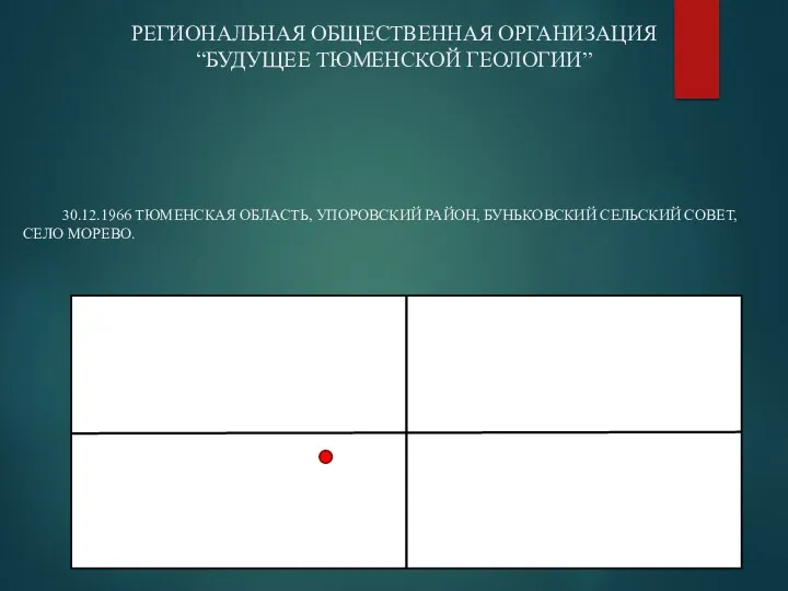 30.12.1966 ТЮМЕНСКАЯ ОБЛАСТЬ, УПОРОВСКИЙ РАЙОН, БУНЬКОВСКИЙ СЕЛЬСКИЙ СОВЕТ, СЕЛО МОРЕВО. РЕГИОНАЛЬНАЯ ОБЩЕСТВЕННАЯ ОРГАНИЗАЦИЯ “БУДУЩЕЕ ТЮМЕНСКОЙ ГЕОЛОГИИ”