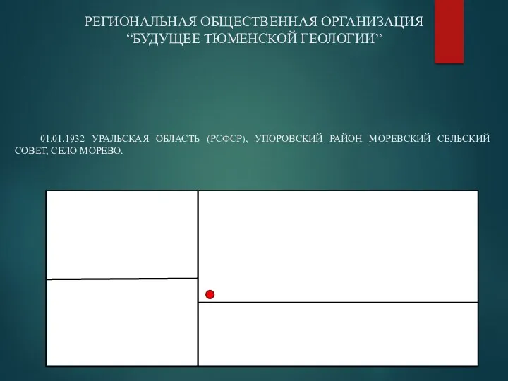 01.01.1932 УРАЛЬСКАЯ ОБЛАСТЬ (РСФСР), УПОРОВСКИЙ РАЙОН МОРЕВСКИЙ СЕЛЬСКИЙ СОВЕТ, СЕЛО