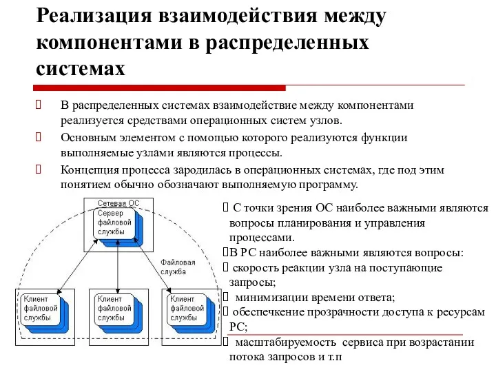 Реализация взаимодействия между компонентами в распределенных системах В распределенных системах