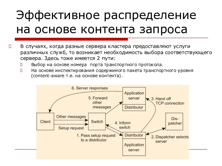 Эффективное раcпределение на основе контента запроса В случаях, когда разные