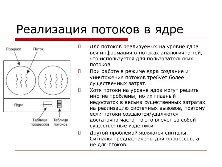 Реализация потоков в ядре Для потоков реализуемых на уровне ядра