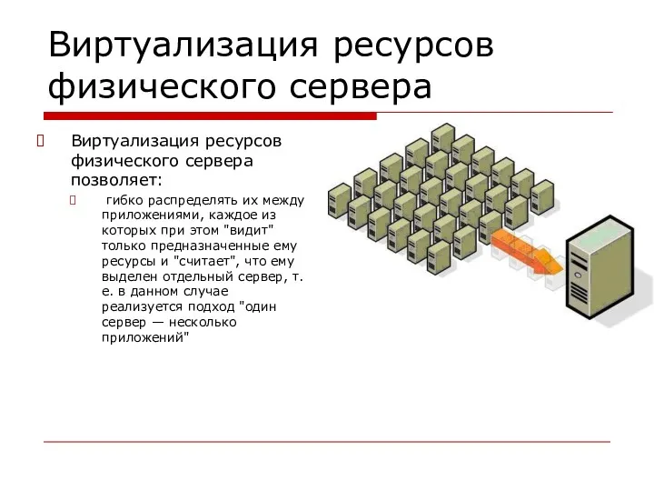 Виртуализация ресурсов физического сервера Виртуализация ресурсов физического сервера позволяет: гибко