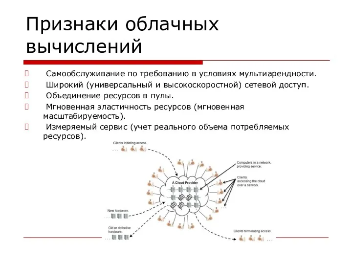 Признаки облачных вычислений Самообслуживание по требованию в условиях мультиарендности. Широкий