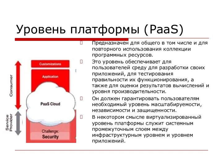 Уровень платформы (PaaS) Предназначен для общего в том числе и