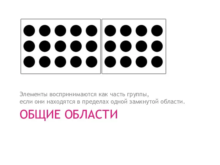 ОБЩИЕ ОБЛАСТИ Элементы воспринимаются как часть группы, если они находятся в пределах одной замкнутой области.