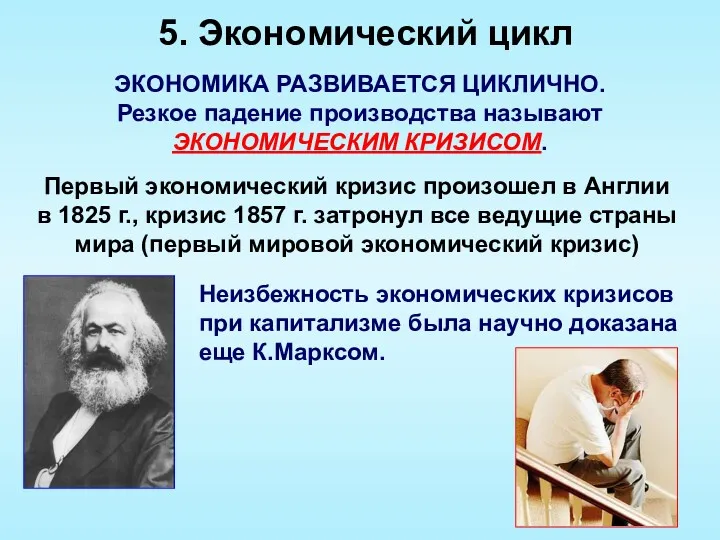 5. Экономический цикл ЭКОНОМИКА РАЗВИВАЕТСЯ ЦИКЛИЧНО. Резкое падение производства называют