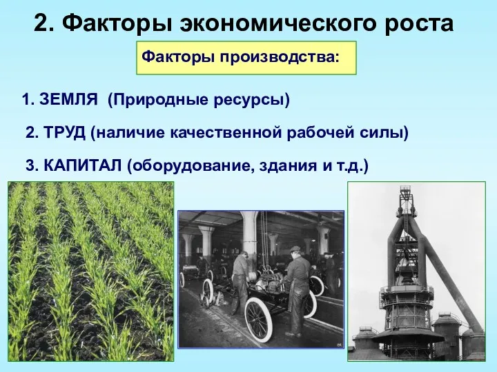 2. Факторы экономического роста Факторы производства: 1. ЗЕМЛЯ (Природные ресурсы)