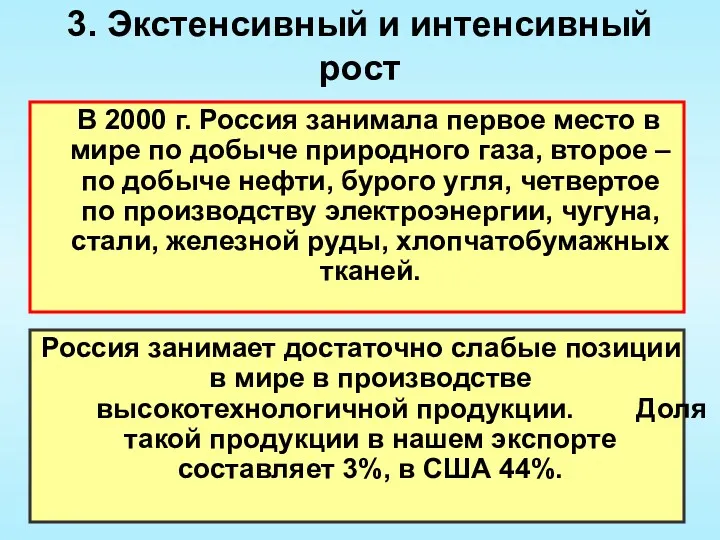 3. Экстенсивный и интенсивный рост В 2000 г. Россия занимала